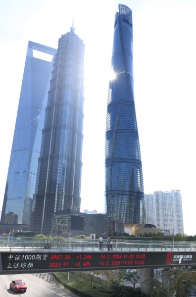 
                                    Объем активов, находящихся в управлении частных инвестиционных фондов в Китае, достиг 20,58 трлн юаней 
                                